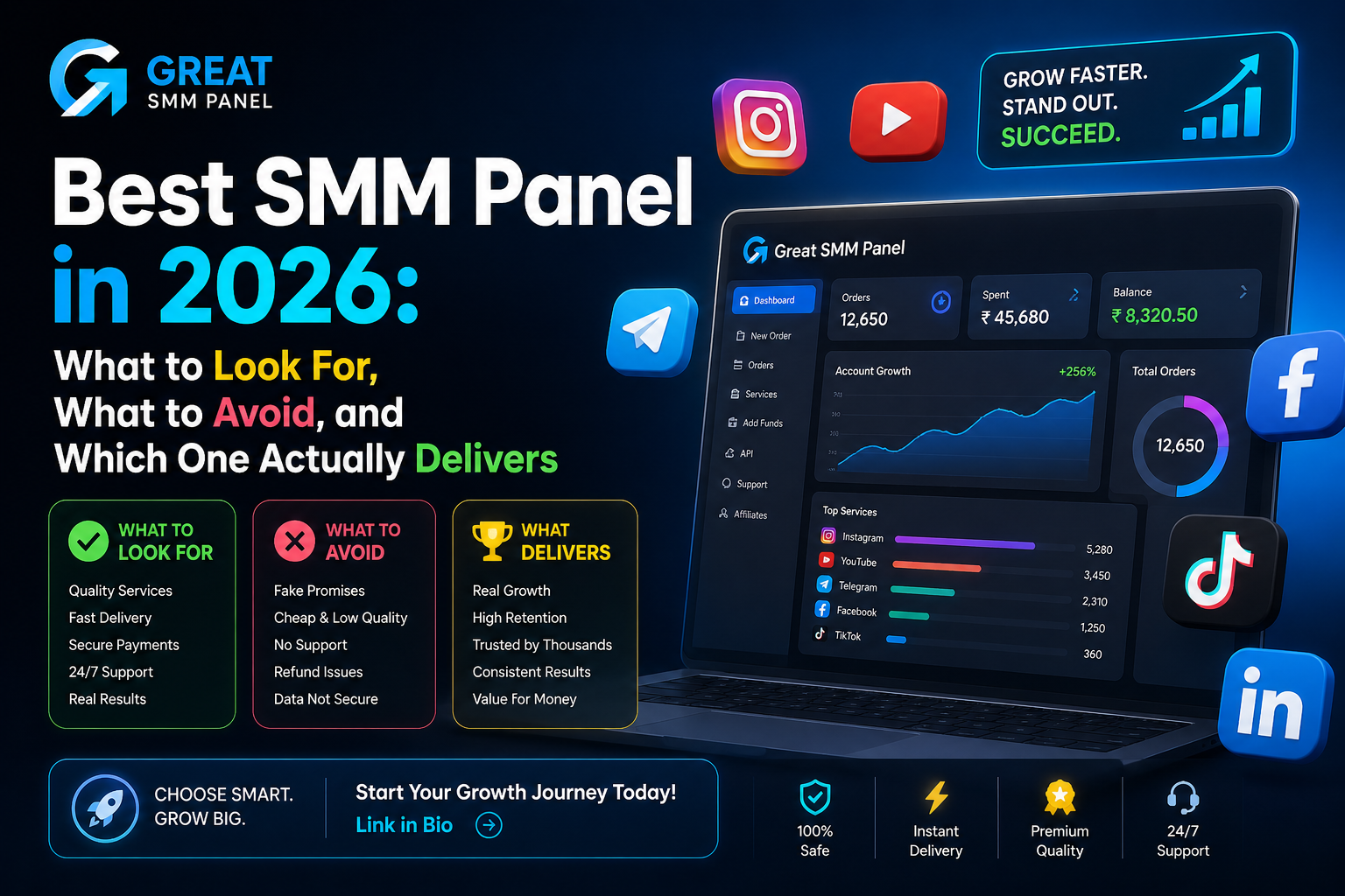 Best SMM Panel 2026