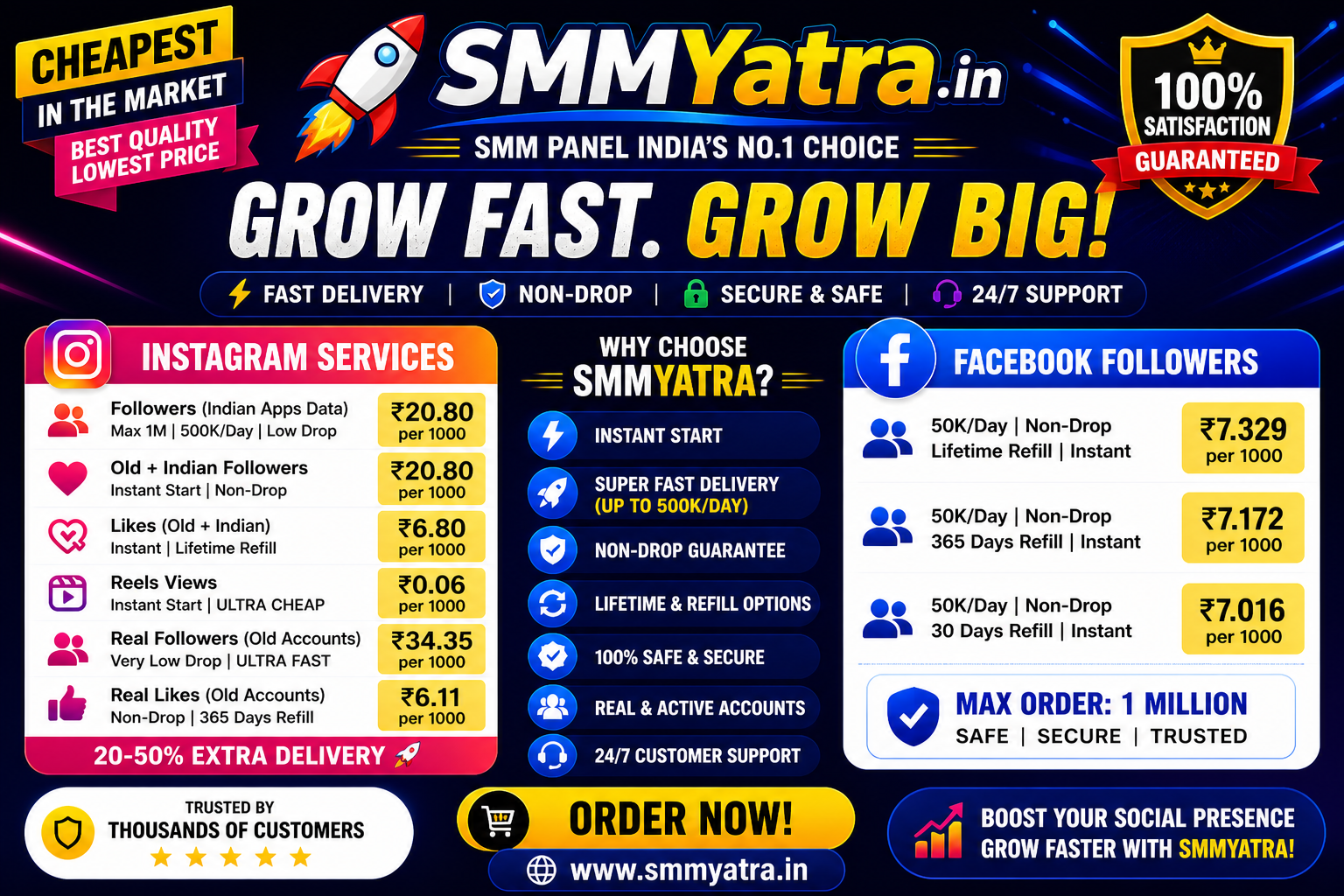 Grow Fast. Grow Big! – Best SMM Panel in India 🚀