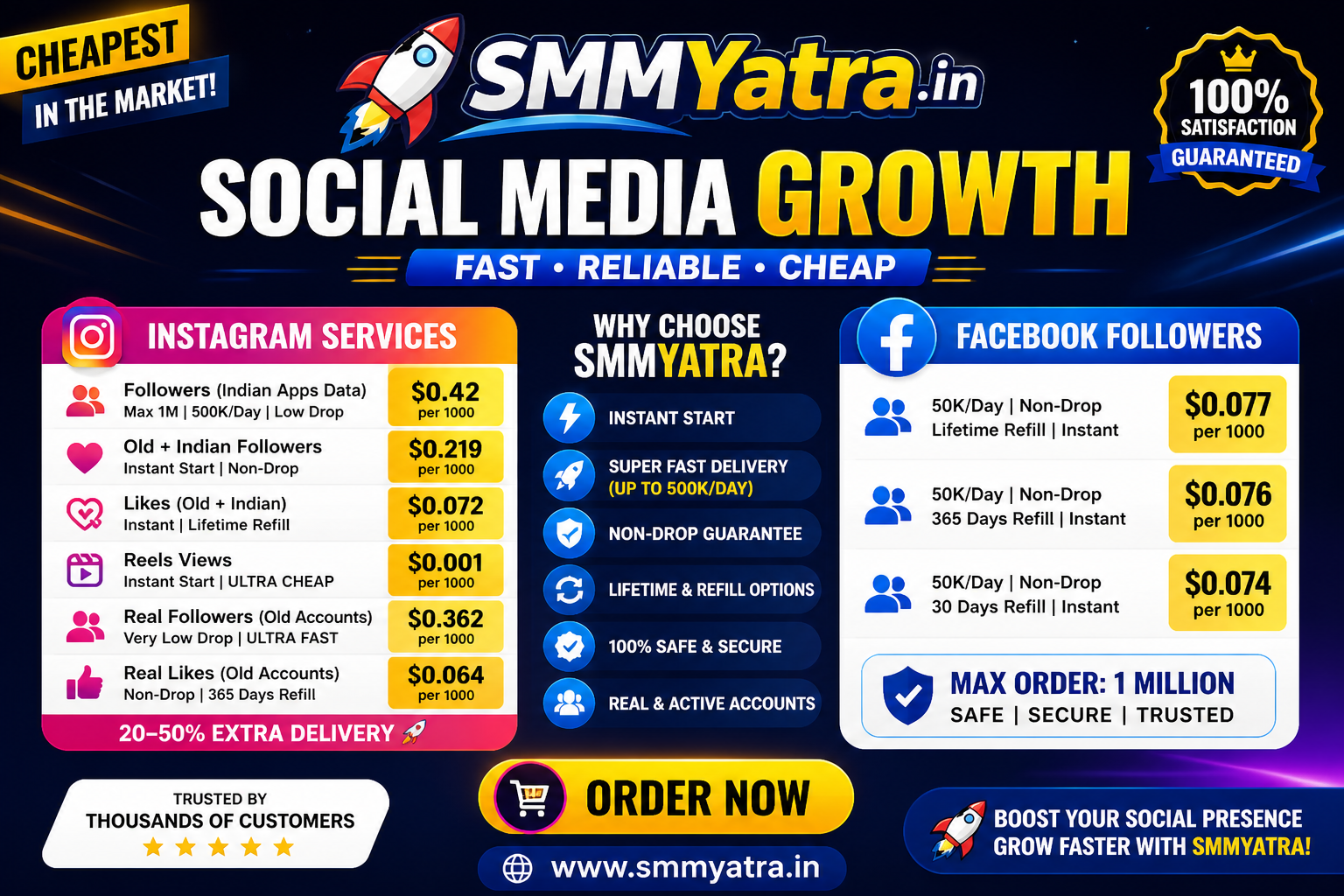 Social Media Growth Made Easy with SMMYatra 🚀