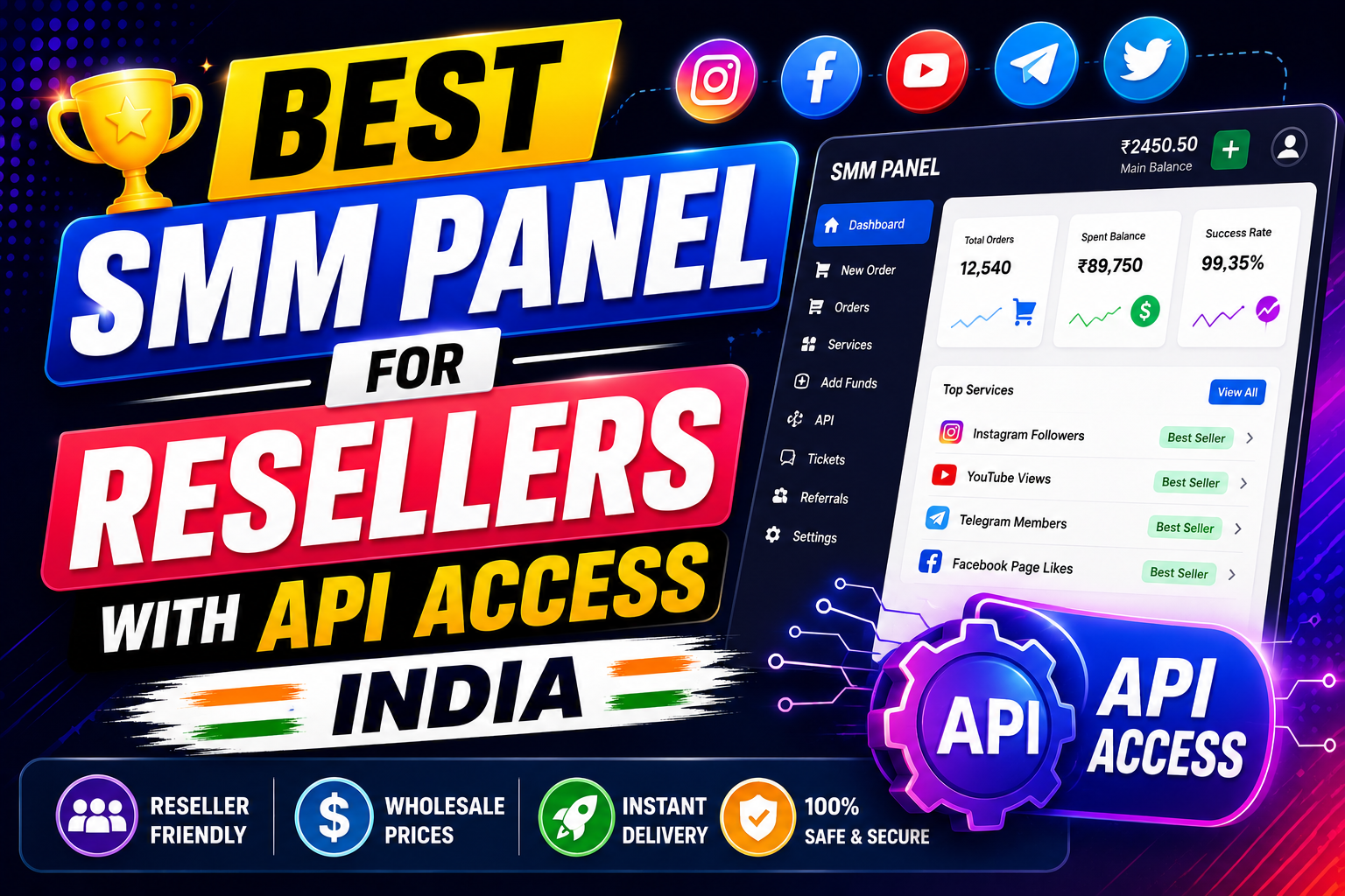 Best SMM Panel for Resellers with API Access India