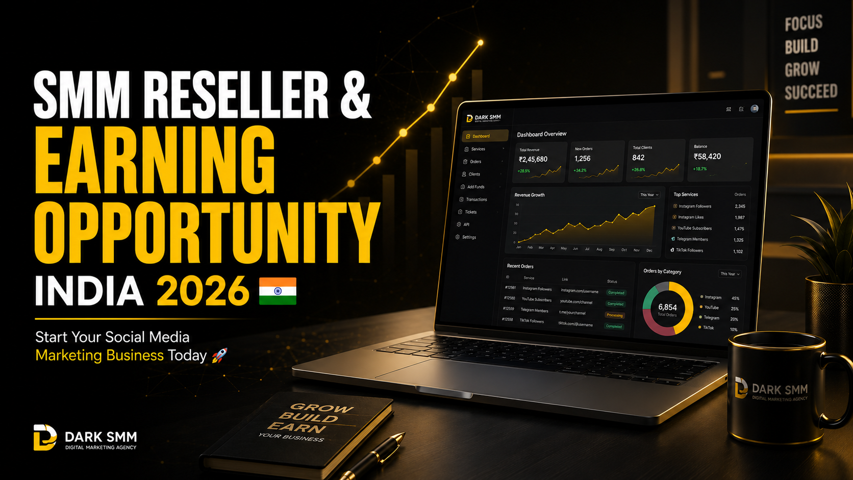 SMM Reseller & Earning Opportunity India 2026 🇮🇳 – Start Your Social Media Marketing Business Today 🚀