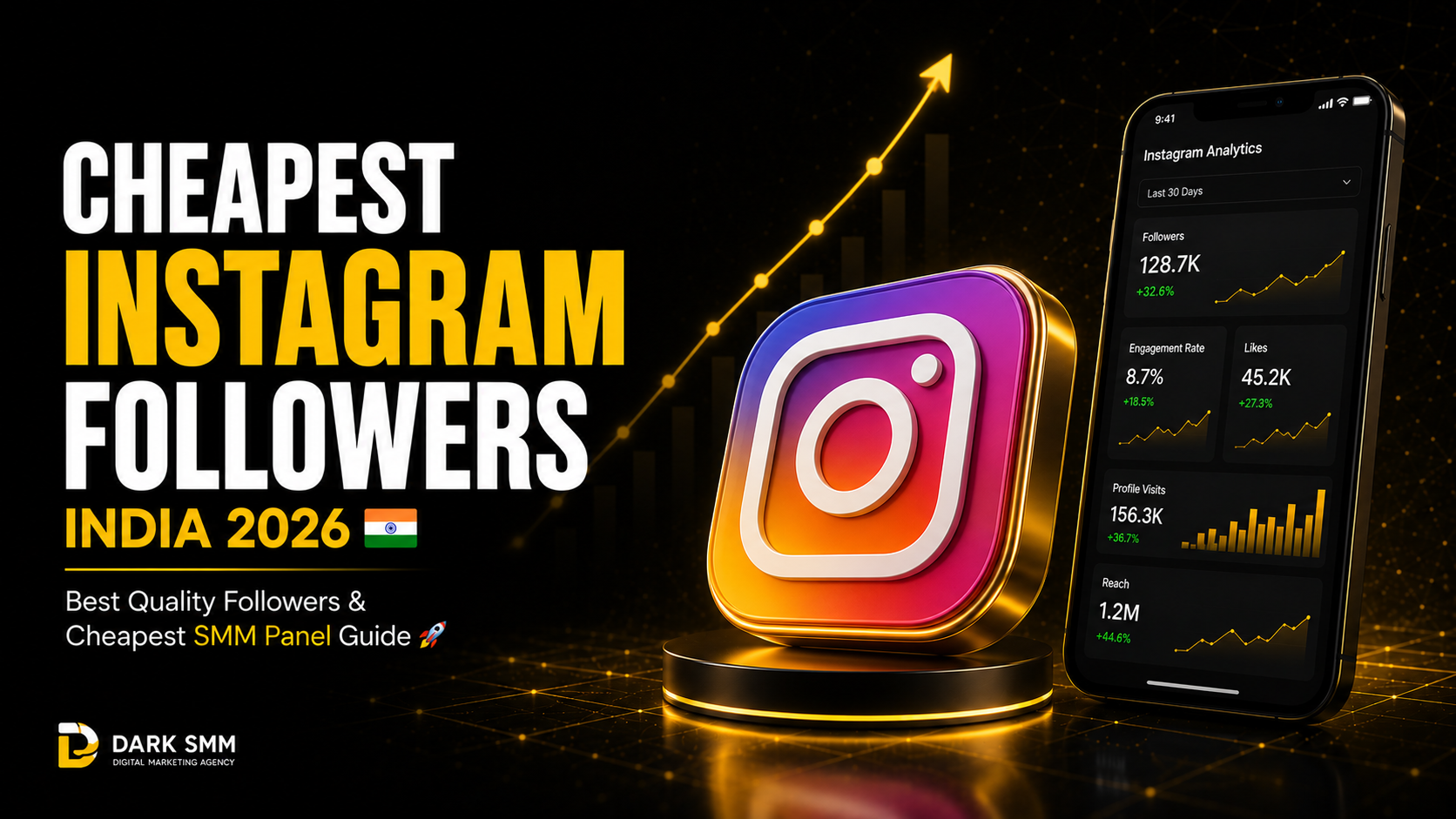 Cheapest Instagram Followers India 2026 🇮🇳 – Best Quality Followers, Instant Delivery & Cheapest SMM Panel 🚀