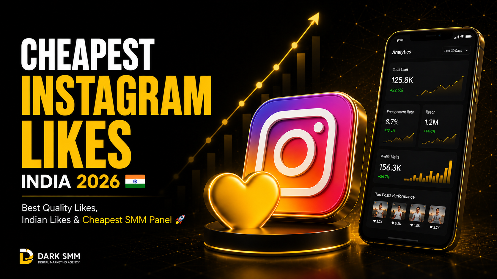 Cheapest Instagram Likes India 2026 🇮🇳 – Best Quality Likes, Indian Likes & Cheapest SMM Panel 🚀