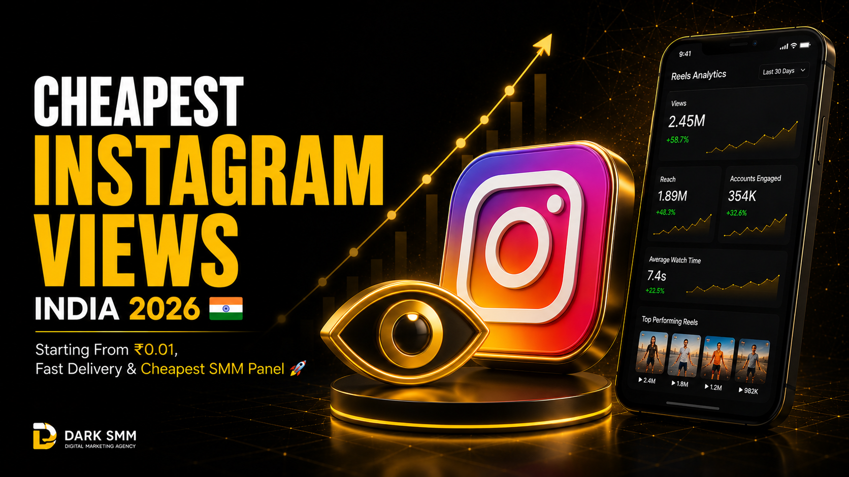 Cheapest Instagram Views India 2026 🇮🇳 – Starting From ₹0.01, Fast Delivery & Cheapest SMM Panel 🚀