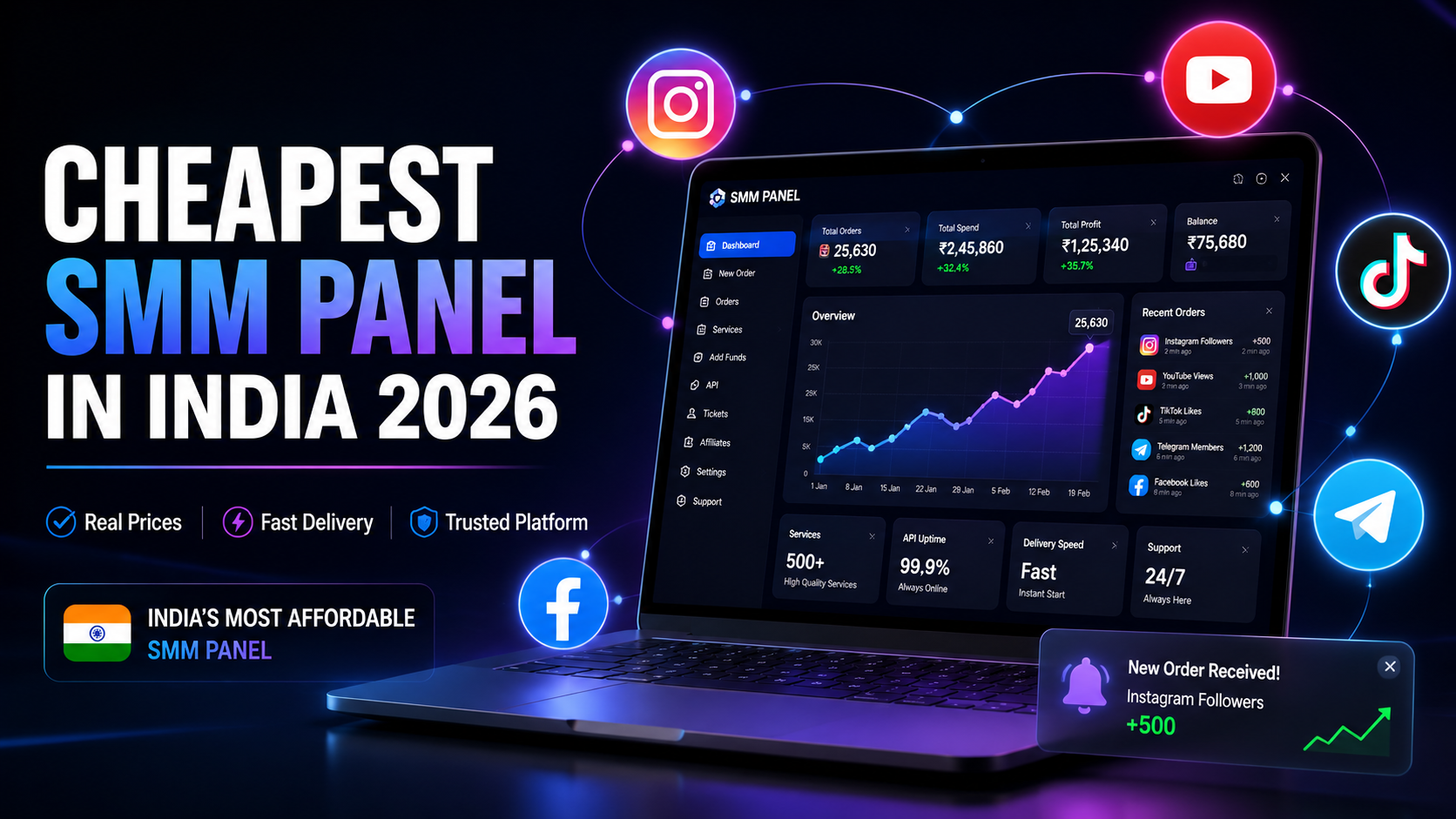 cheapest-smm-panel-2026