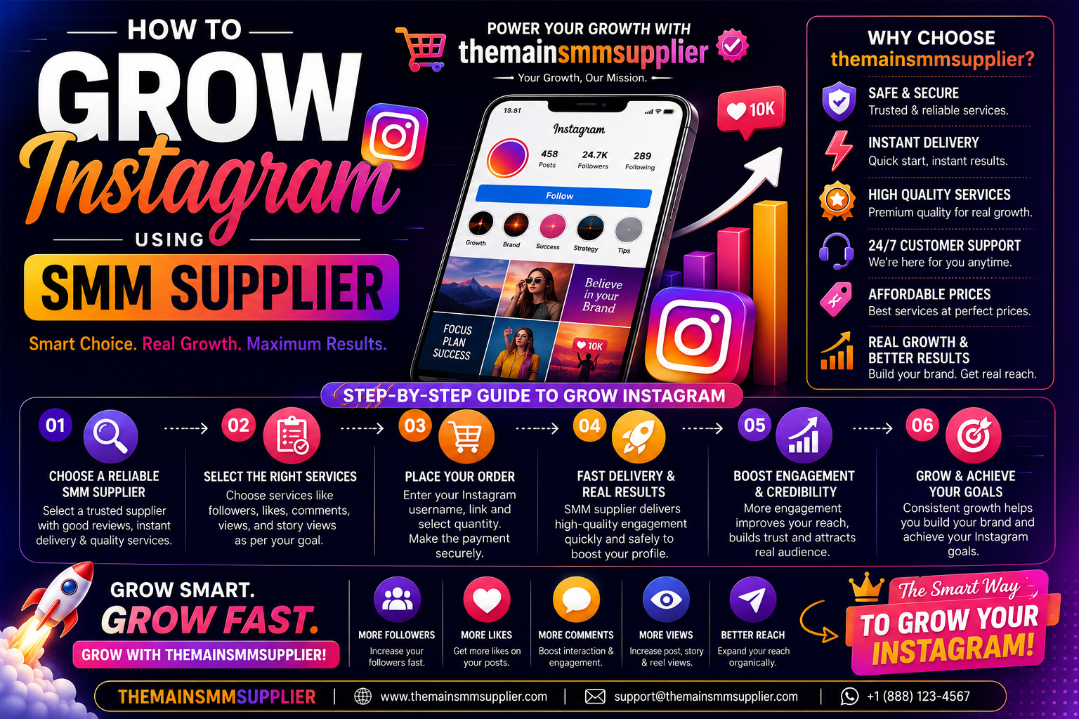 How to Grow Instagram using Smm Supplier