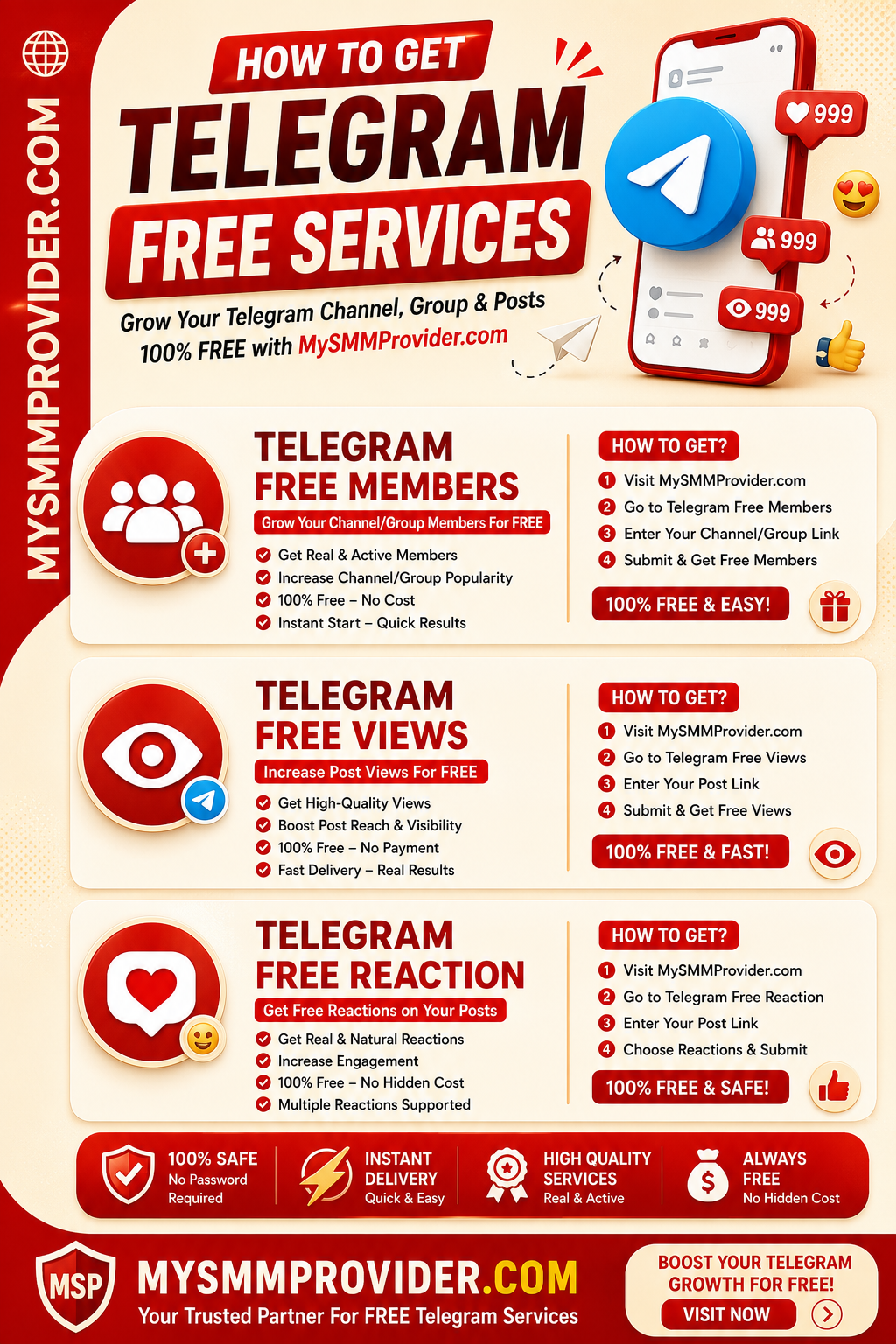 How to get free telegram services