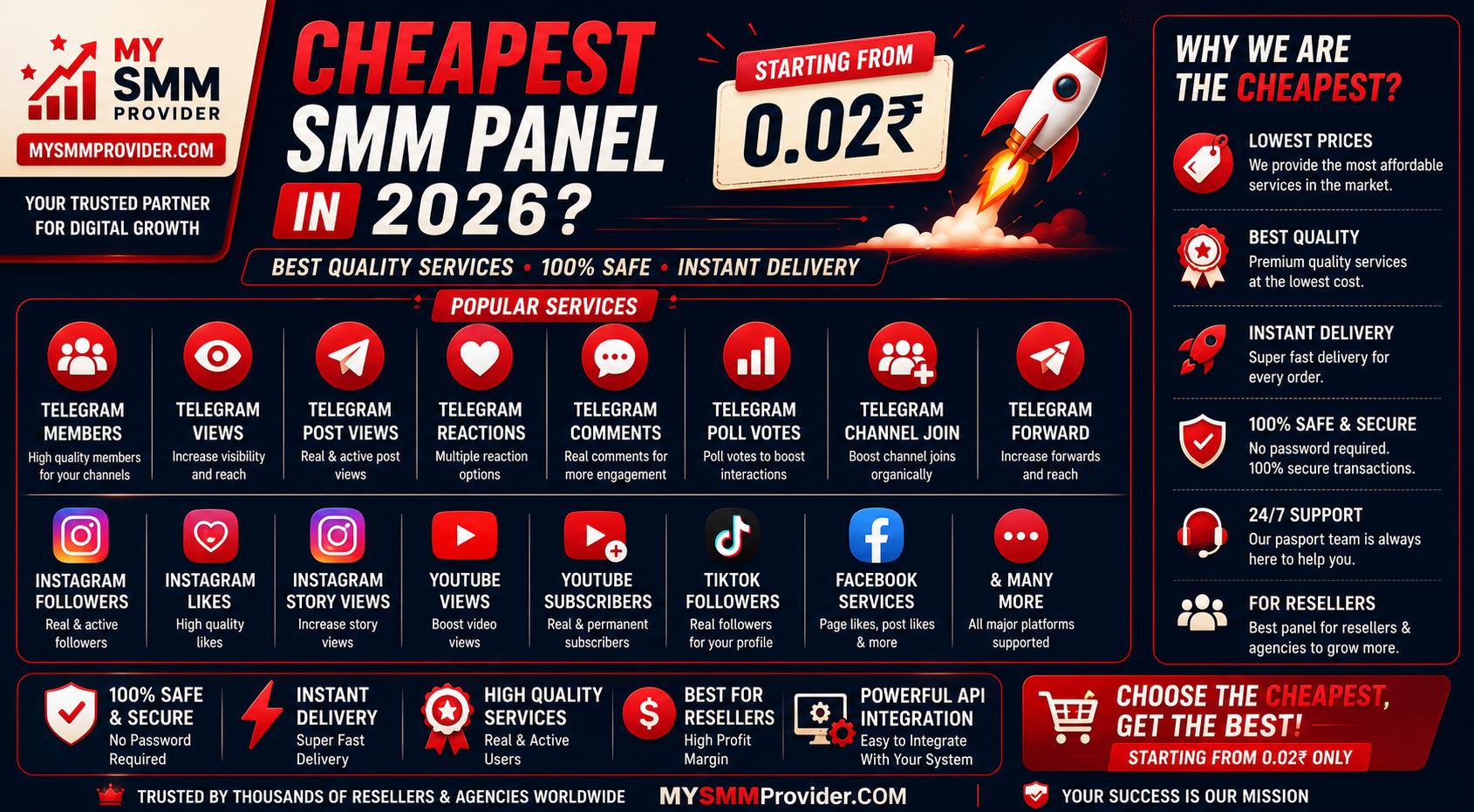 Cheapest smm panel in 2026 ?