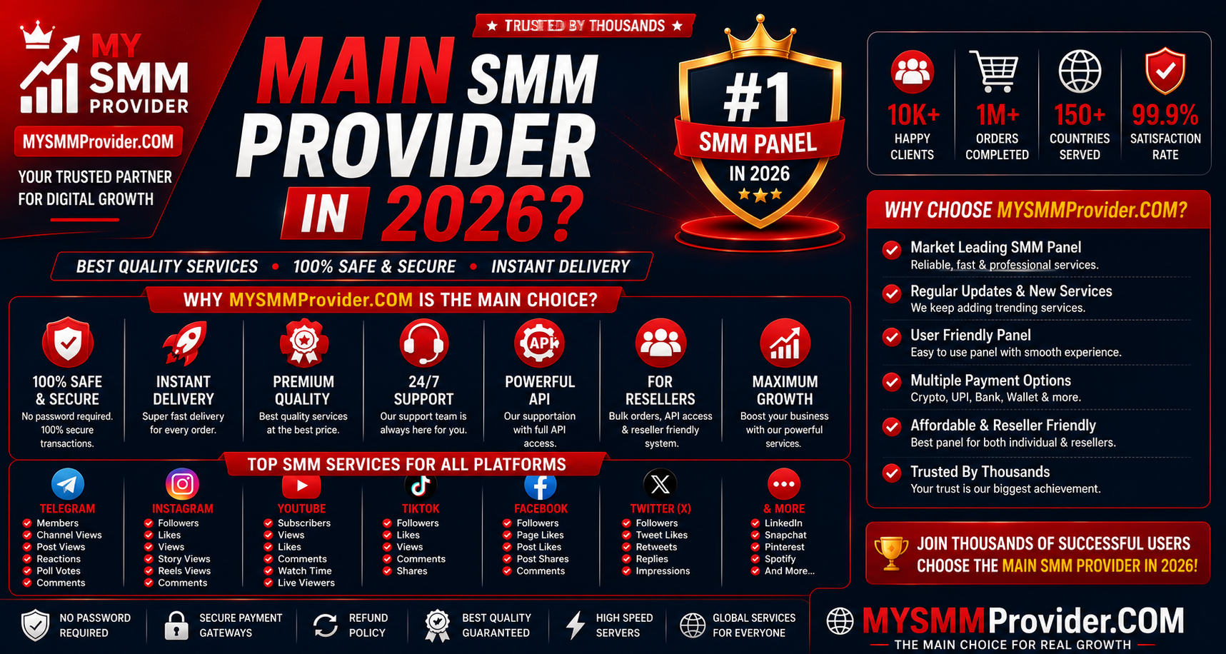 main smm provider in 2026