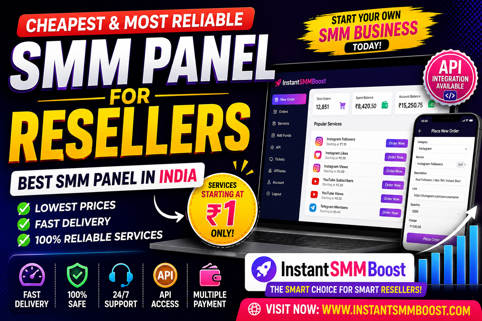 Best SMM Panel in India for Instagram, YouTube & Social Media Marketing