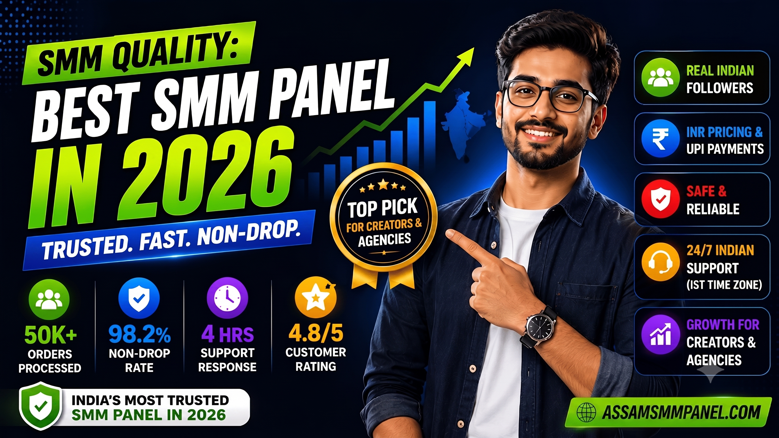 Assam SMM Panel – Best SMM Panel for Affordable Social Media Marketing in India