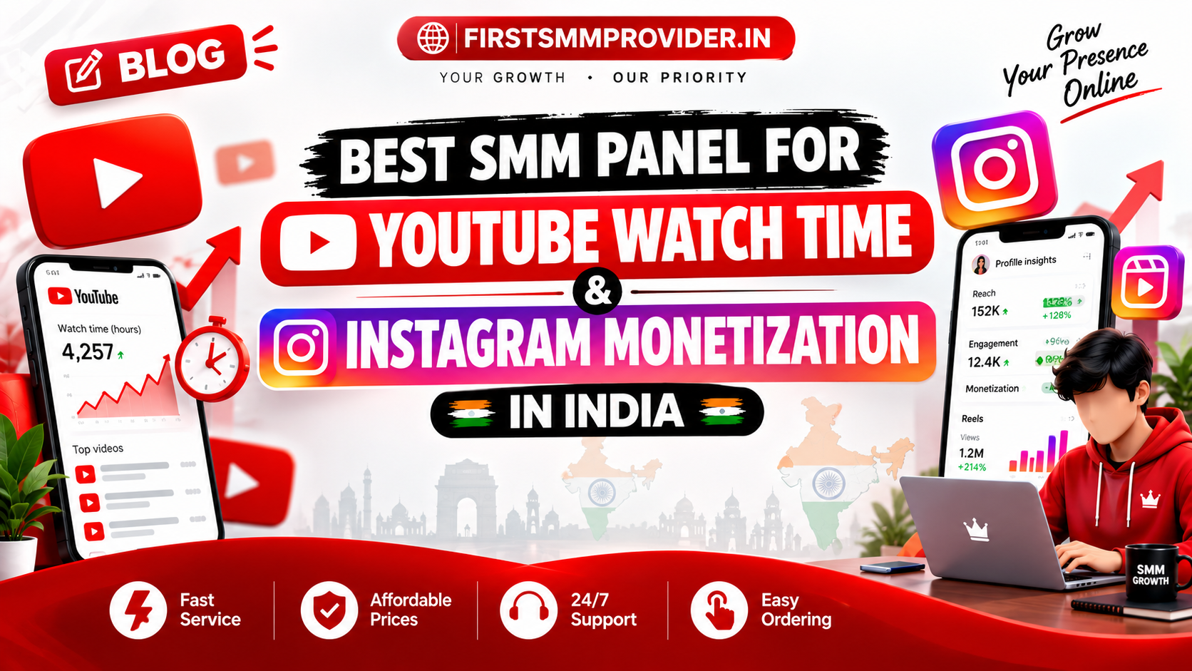 Best SMM Panel for YouTube Watch Time & Instagram Monetization in India