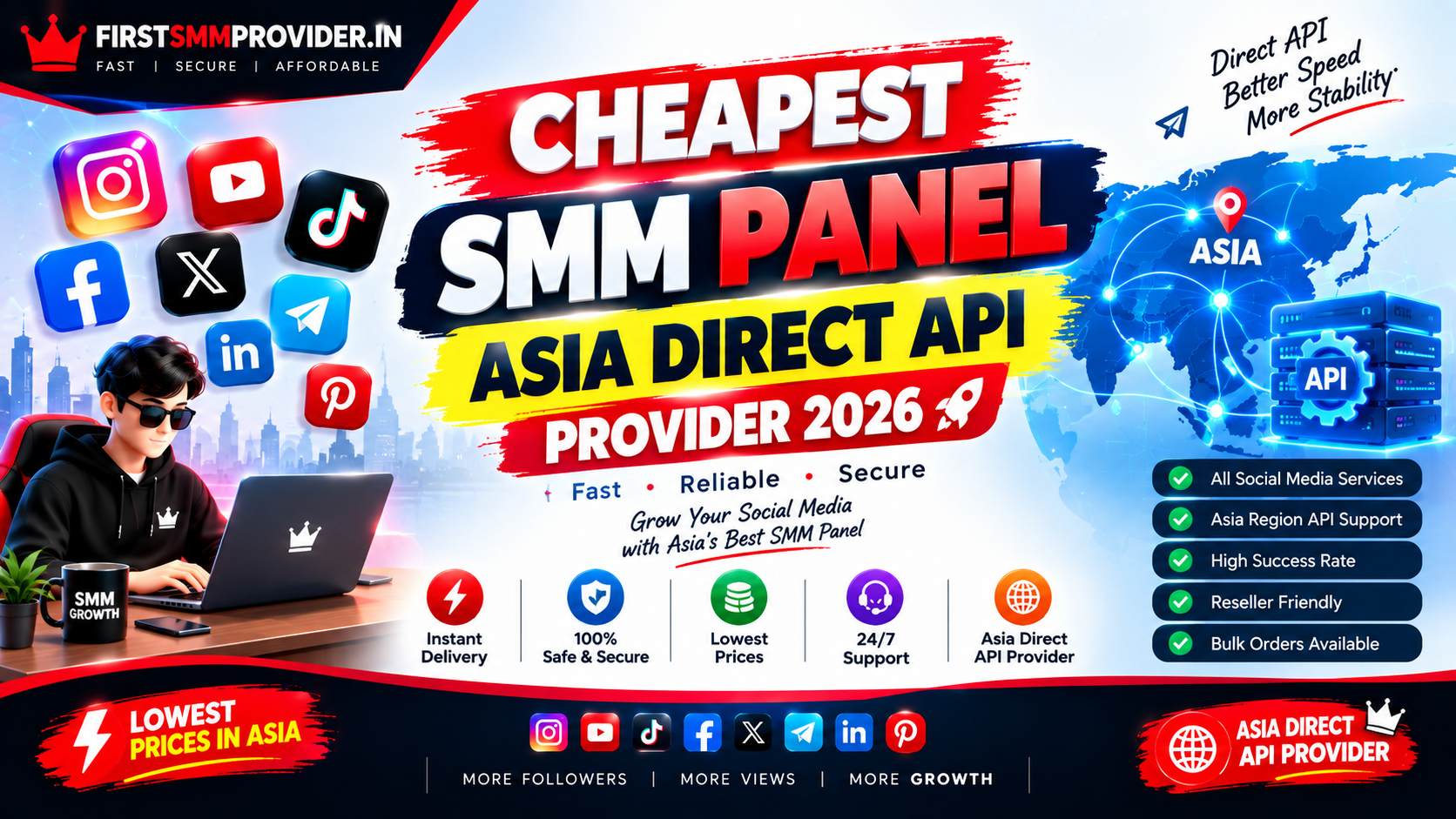 ​Cheapest SMM Panel Asia Direct API Provider 2026