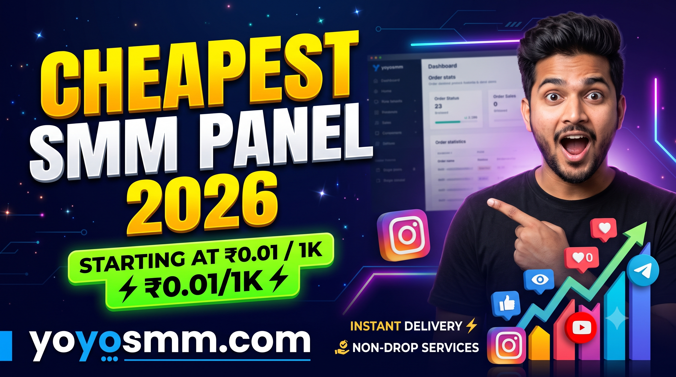 Cheapest SMM Panel in the Whole Market 2026 | YOYO SMM