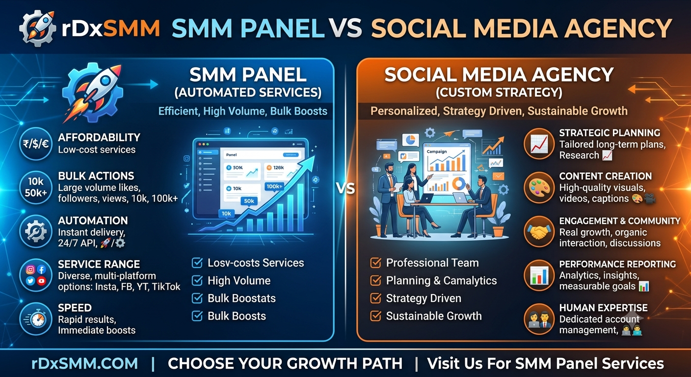 SMM Panel vs Social Media Agency: Which Is Better for Your Business?
