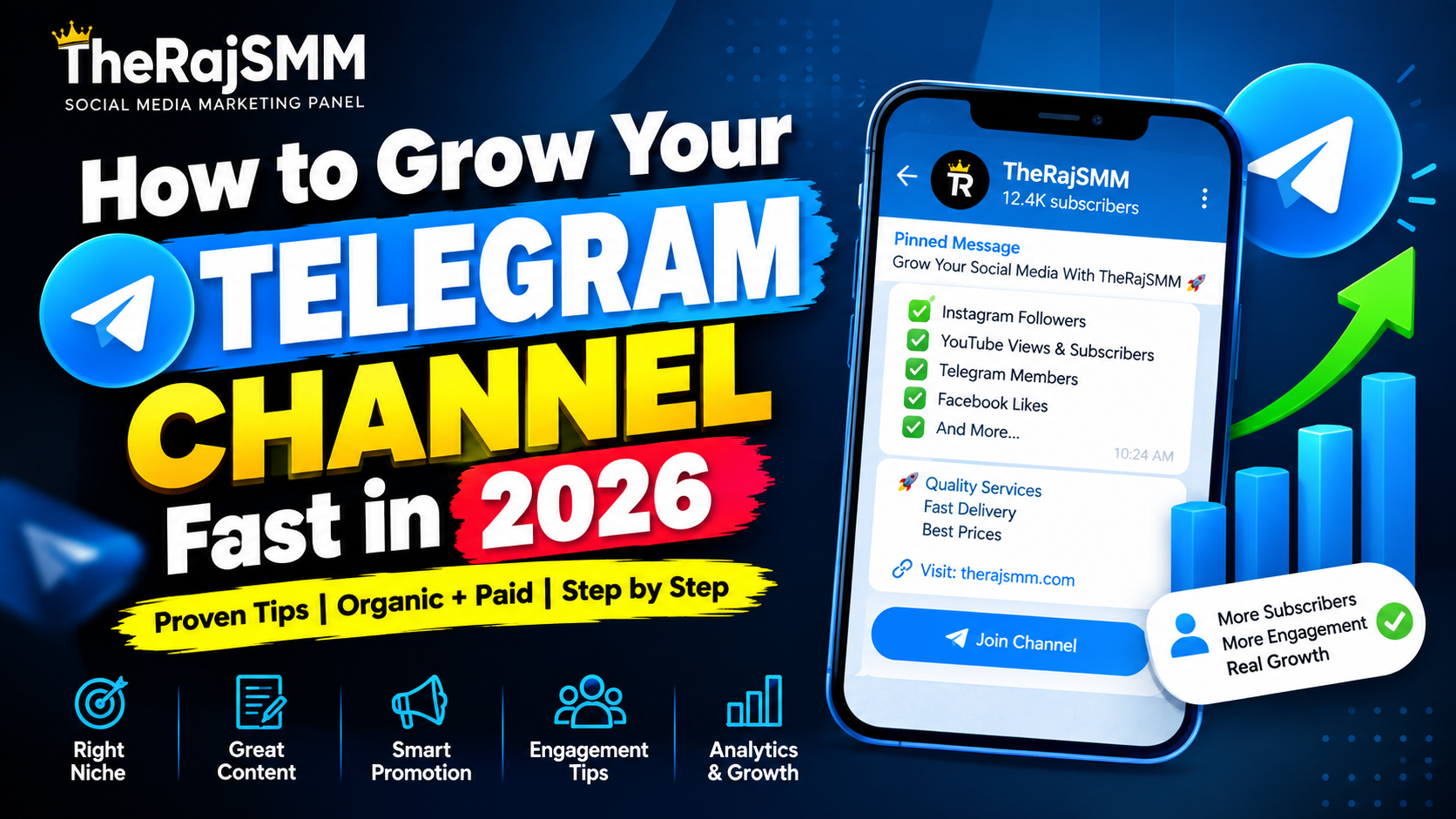 How to Grow a Telegram Channel Fast in 2026 (Complete Guide)